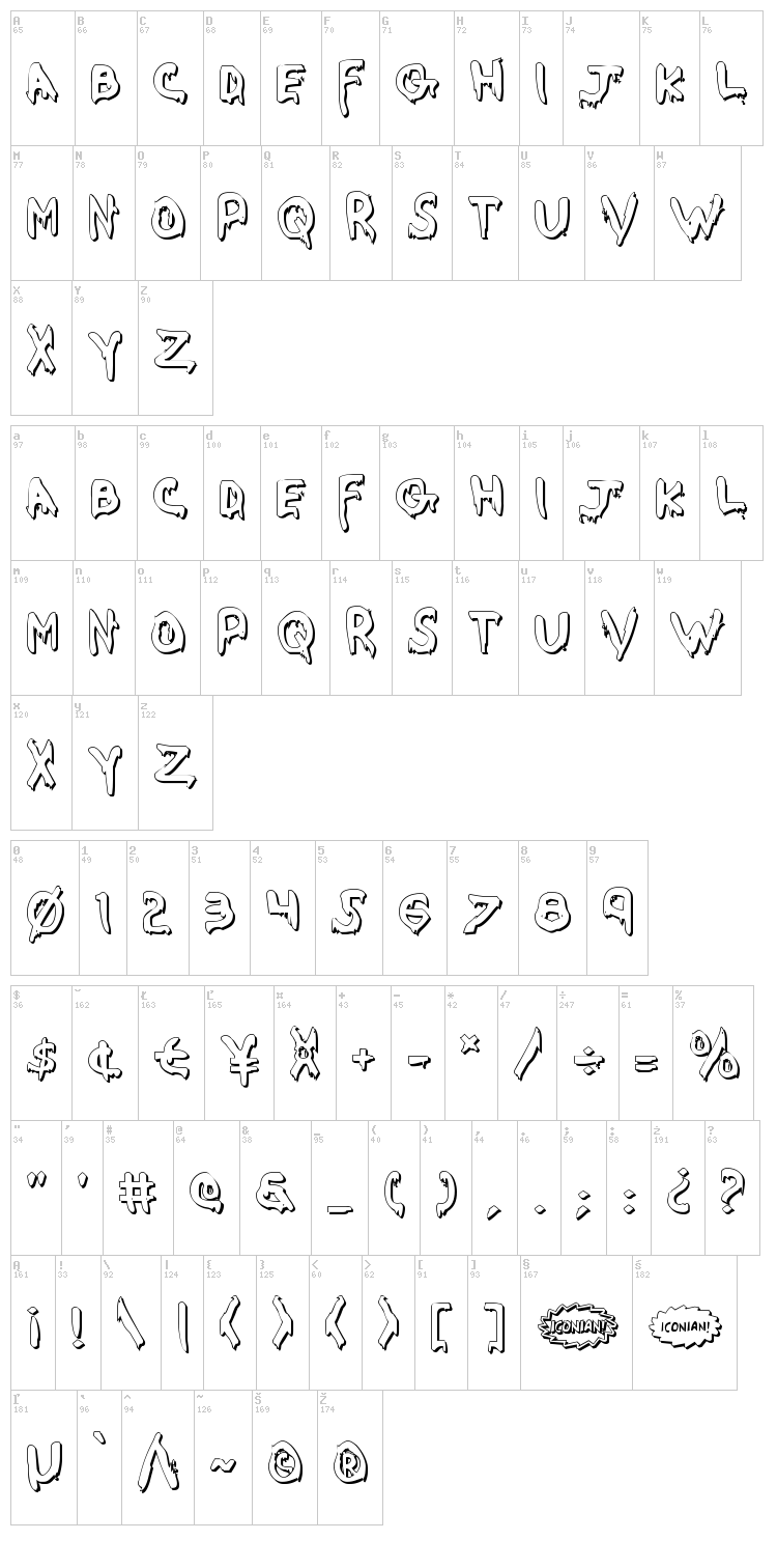 Were Beast font map