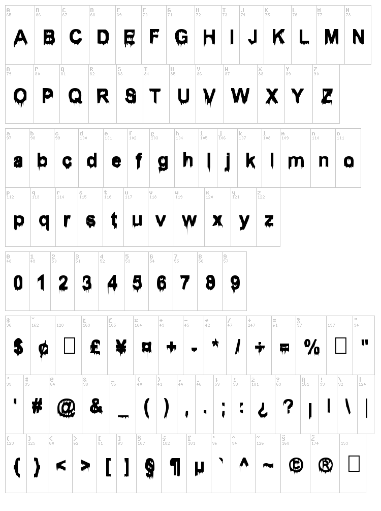 Wet 1 Becker font map