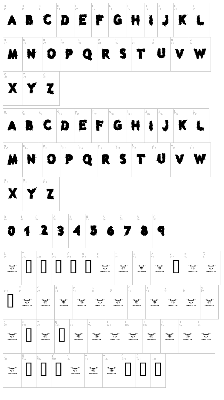 Why so serious font map