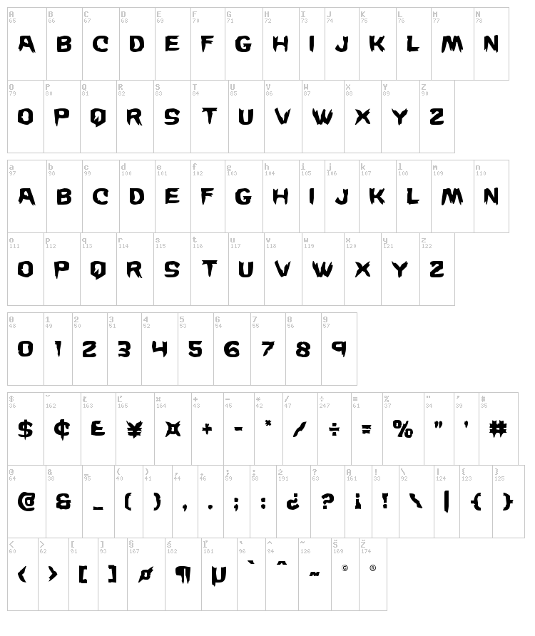 Wicker Man font map