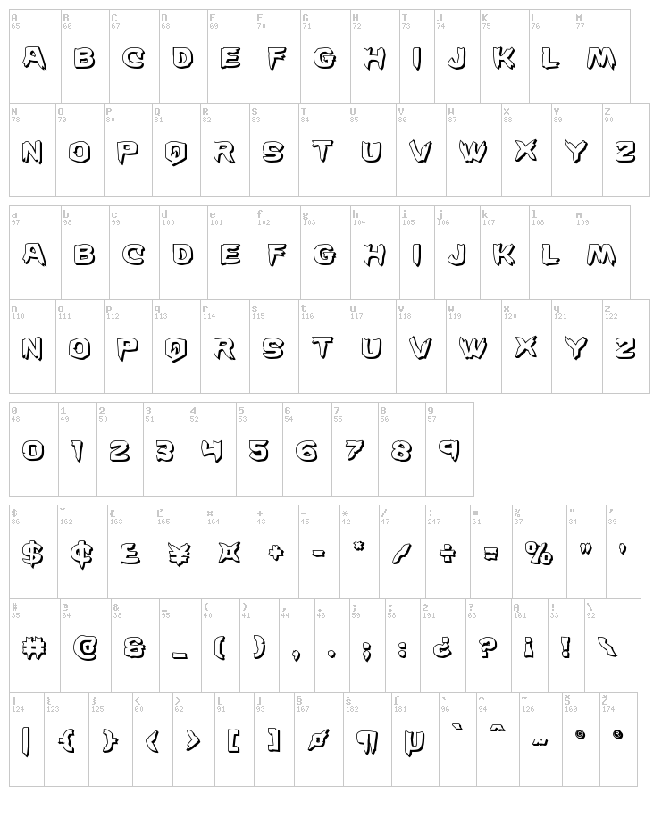Wicker Man font map