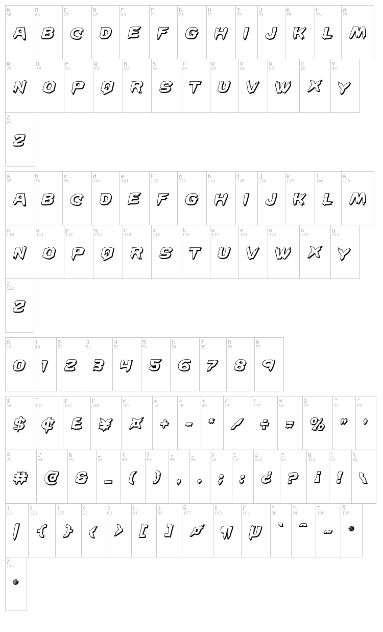 Wicker Man font map