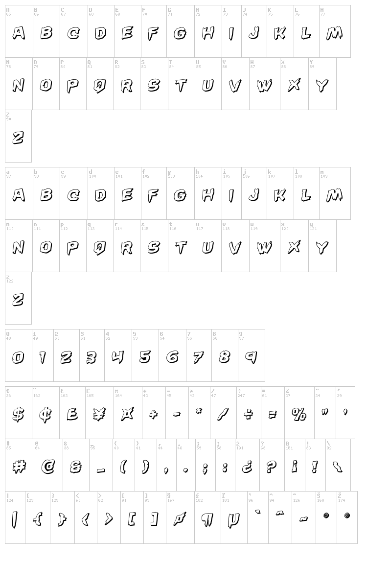 Wicker Man font map