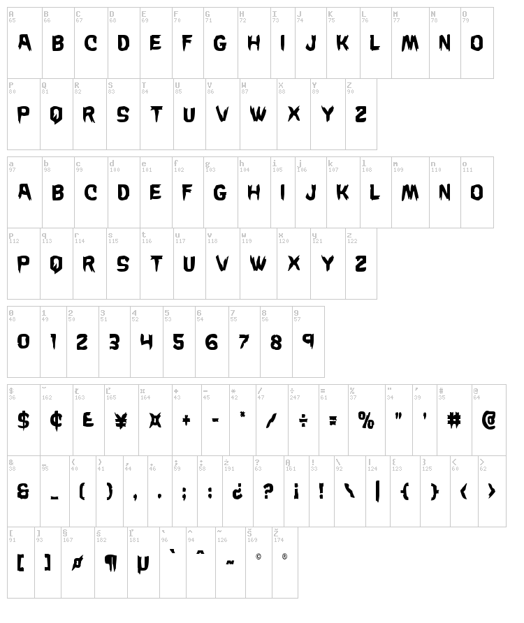 Wicker Man font map