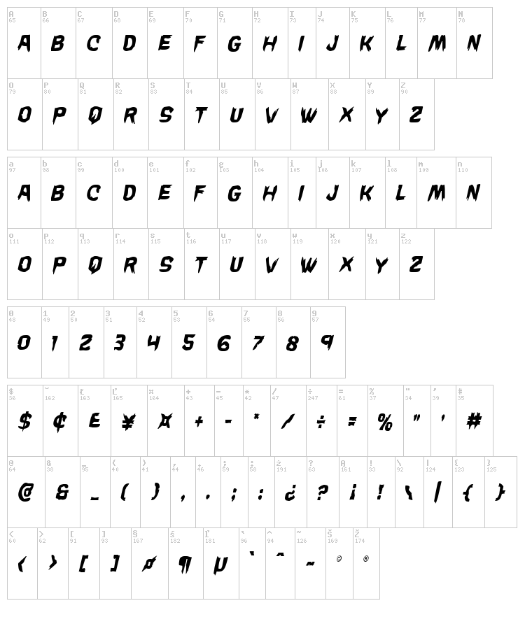 Wicker Man font map