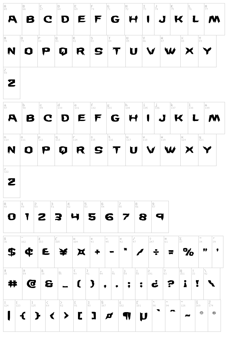 Wicker Man font map