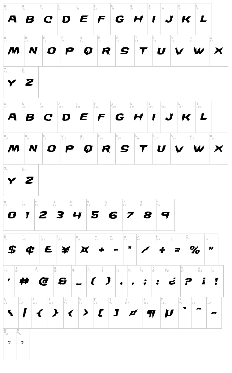 Wicker Man font map