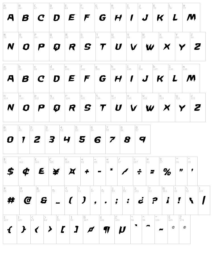 Wicker Man font map