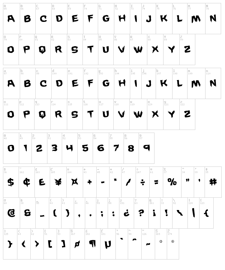 Wicker Man font map