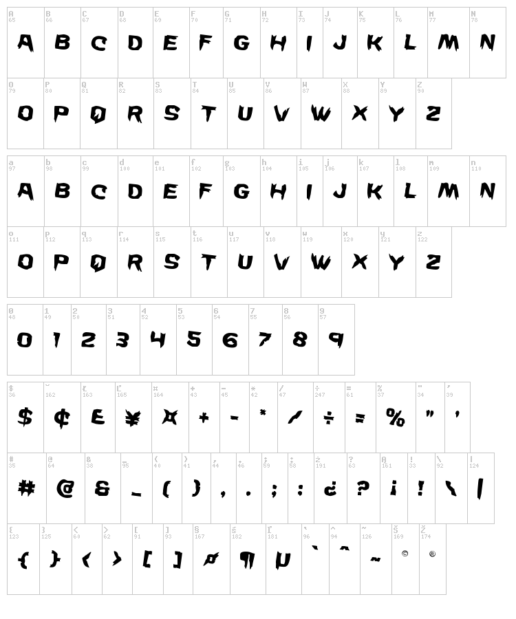 Wicker Man font map