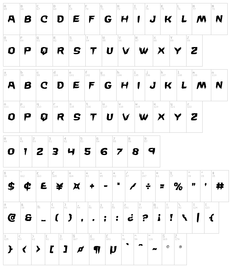 Wicker Man font map