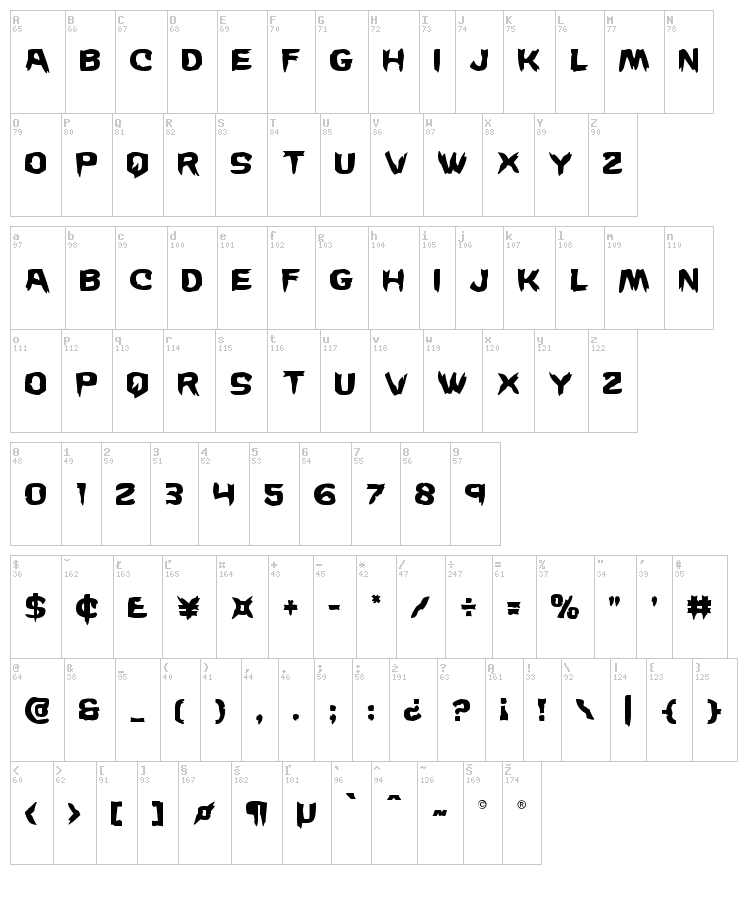 Wicker Man font map