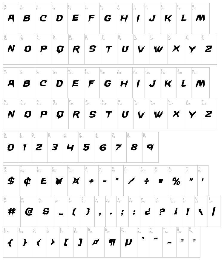 Wicker Man font map