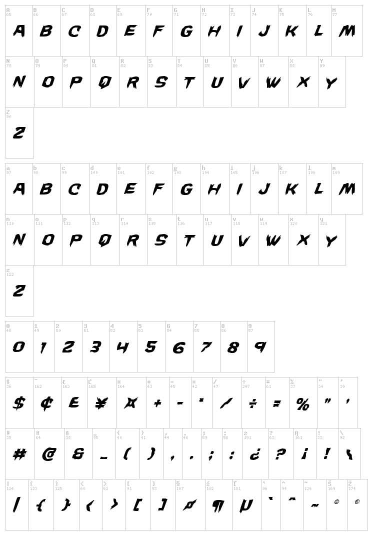 Wicker Man font map