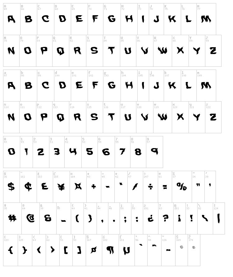 Wicker Man font map