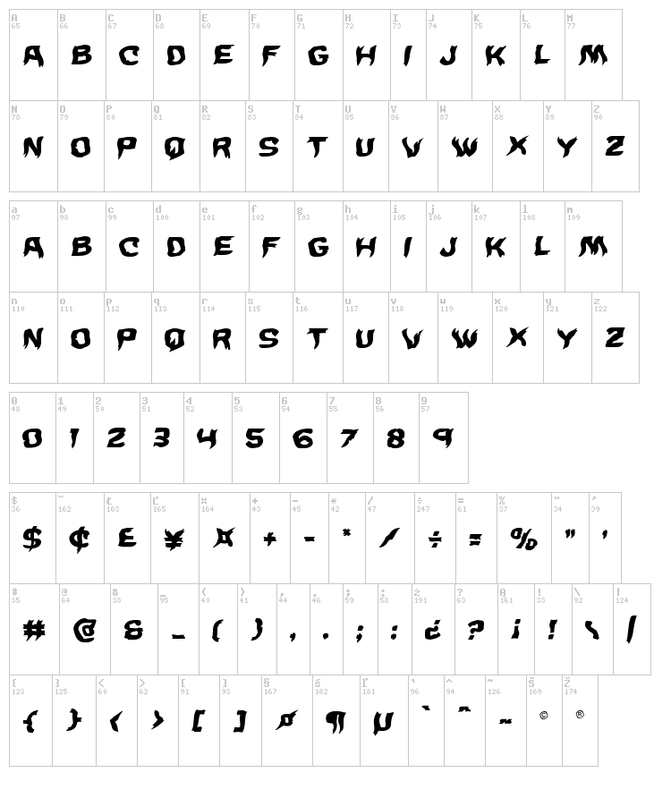 Wicker Man font map