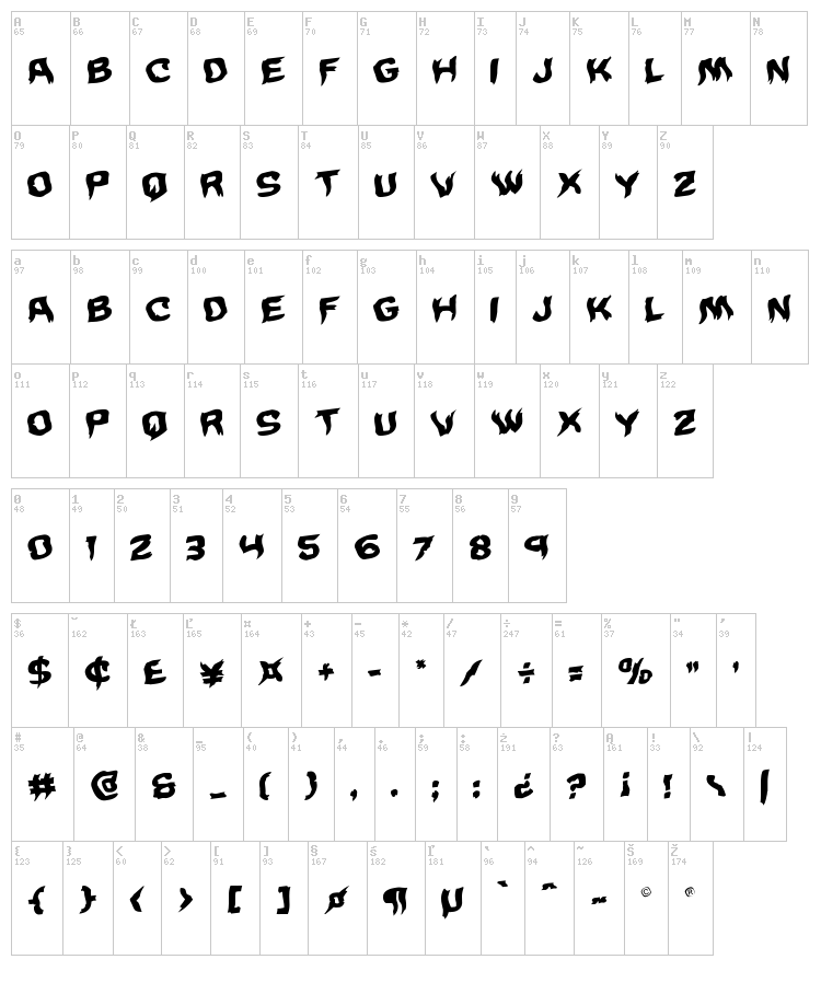 Wicker Man font map