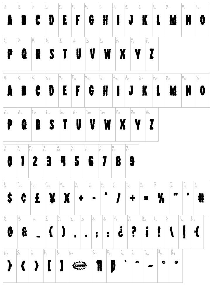 Wolf Brothers font map