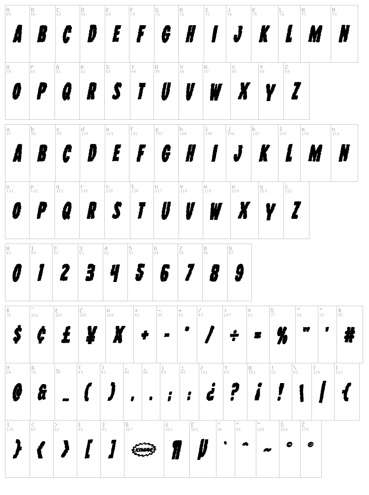 Wolf Brothers font map