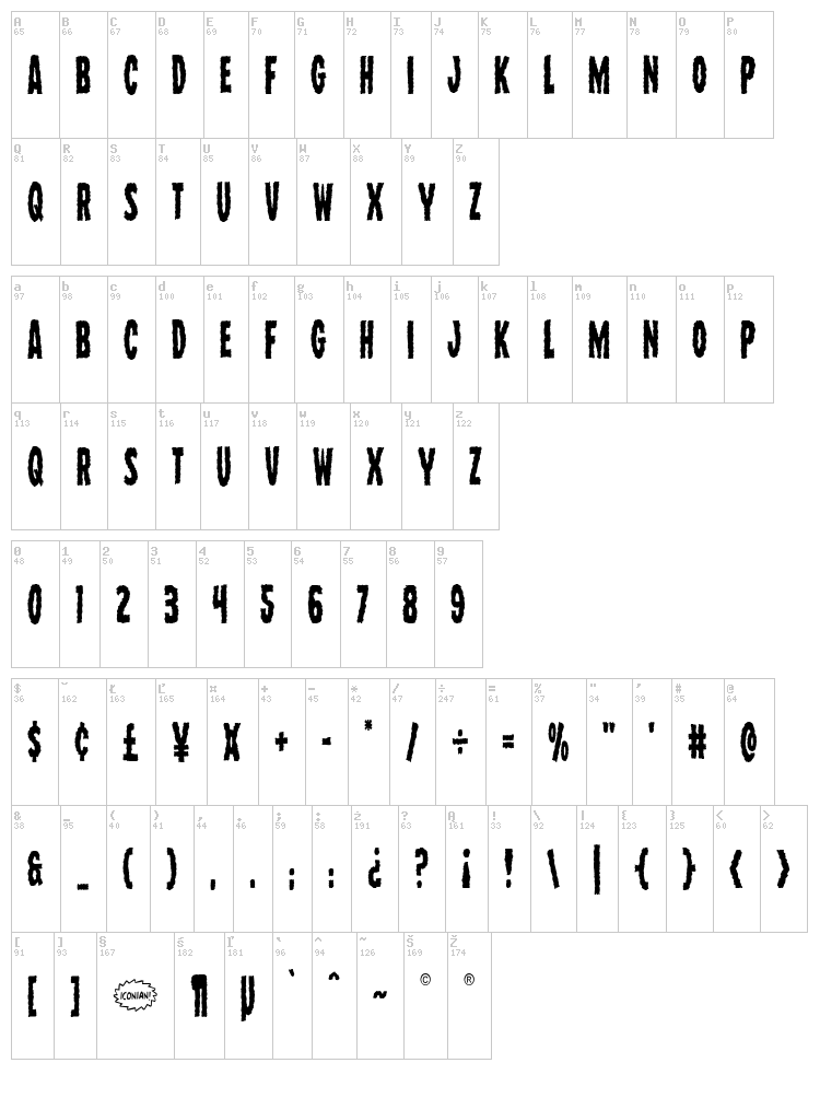 Wolf Brothers font map