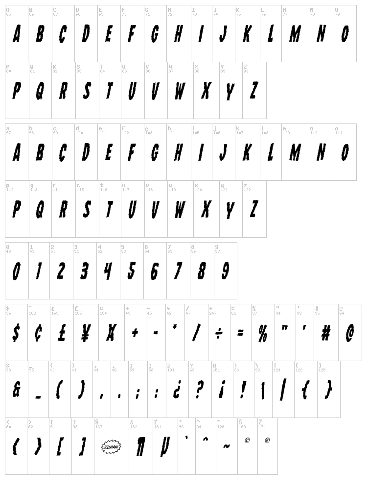 Wolf Brothers font map