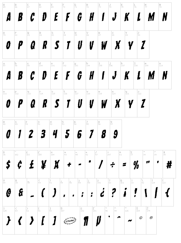 Wolf Brothers font map