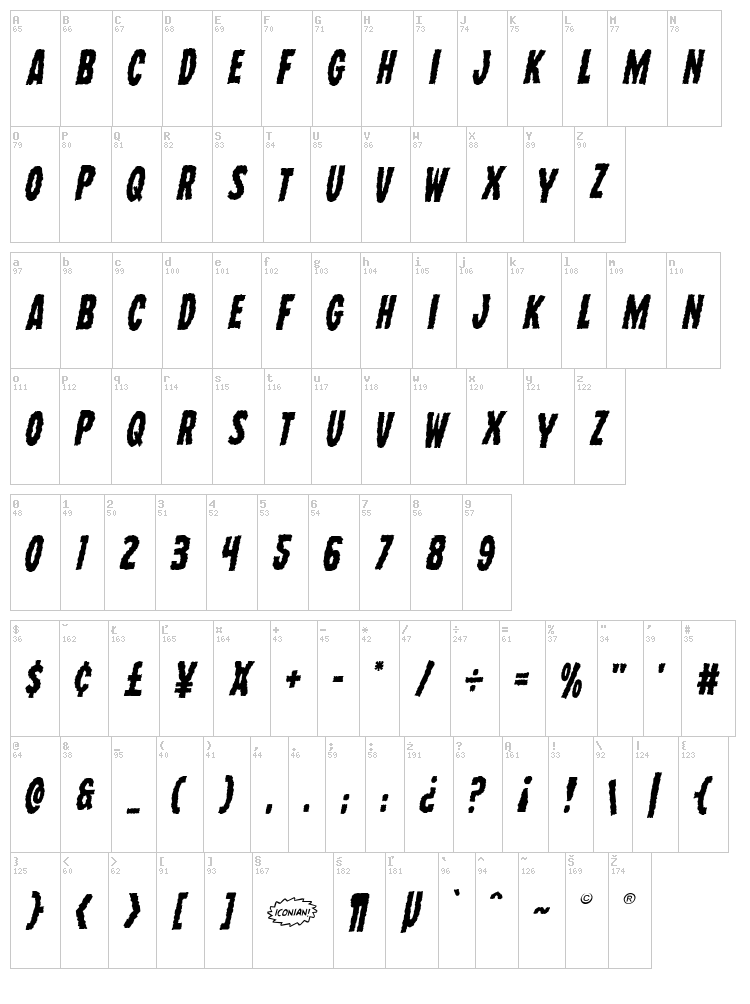 Wolf Brothers font map