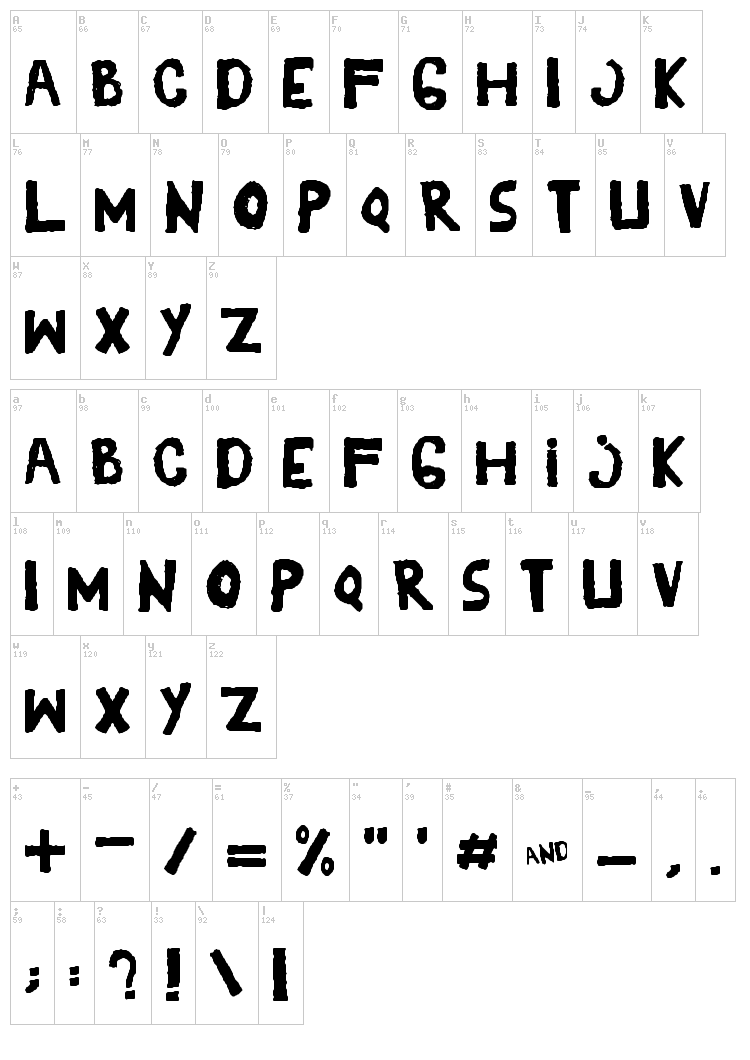 Yes! font map