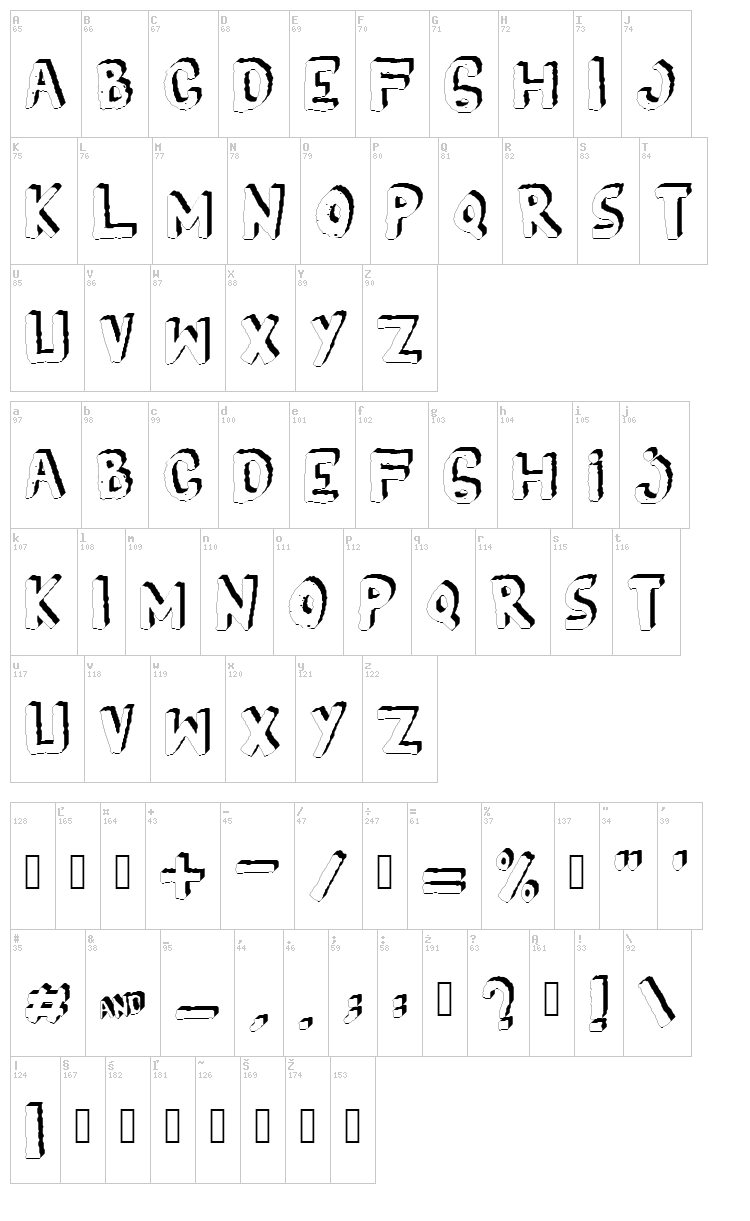 Yes! font map