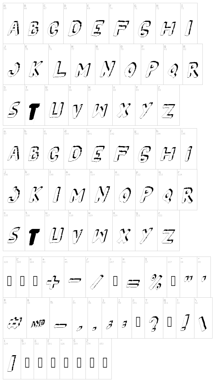 Yes! font map