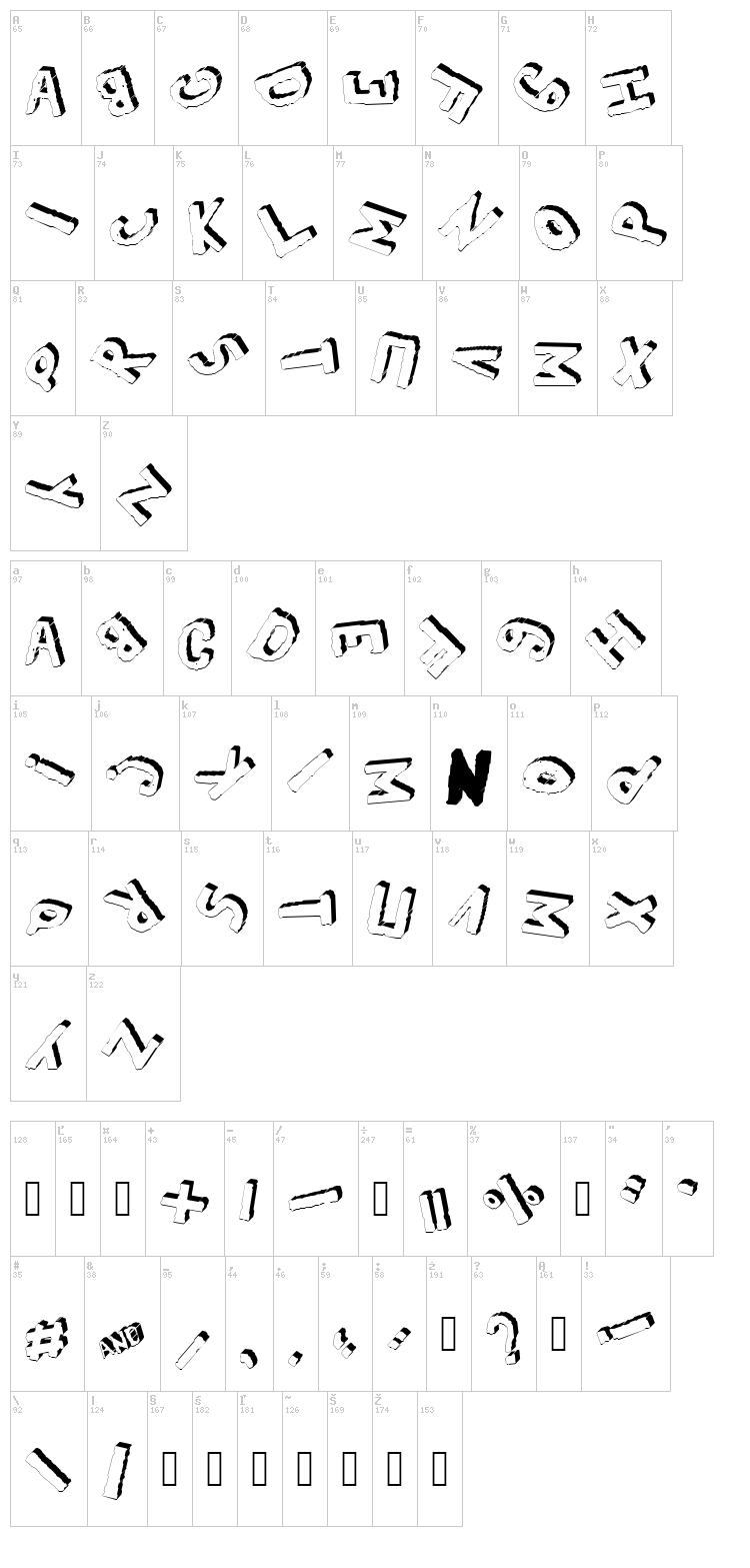 Yes! font map
