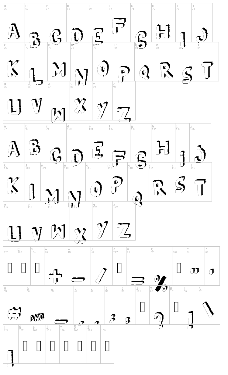 Yes! font map
