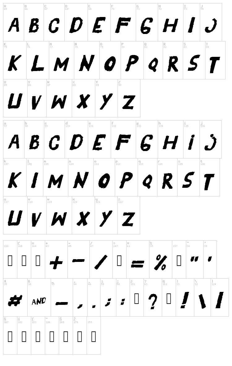Yes! font map