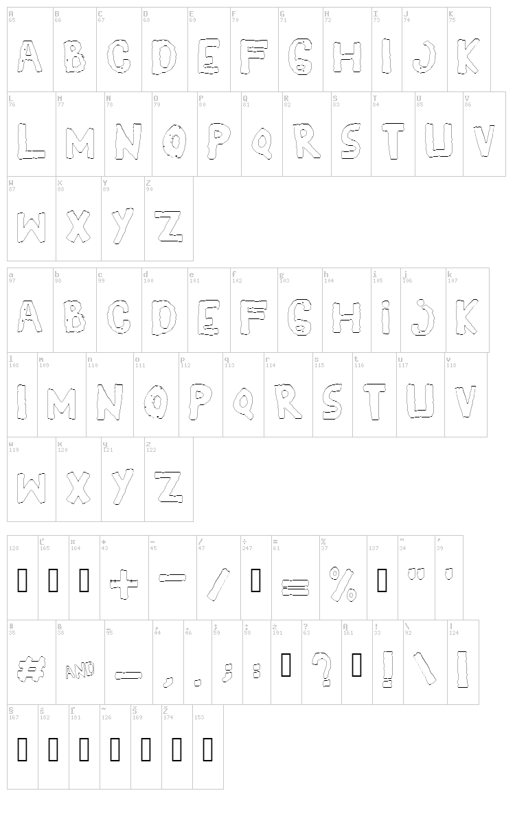 Yes! font map