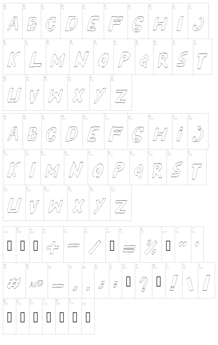 Yes! font map