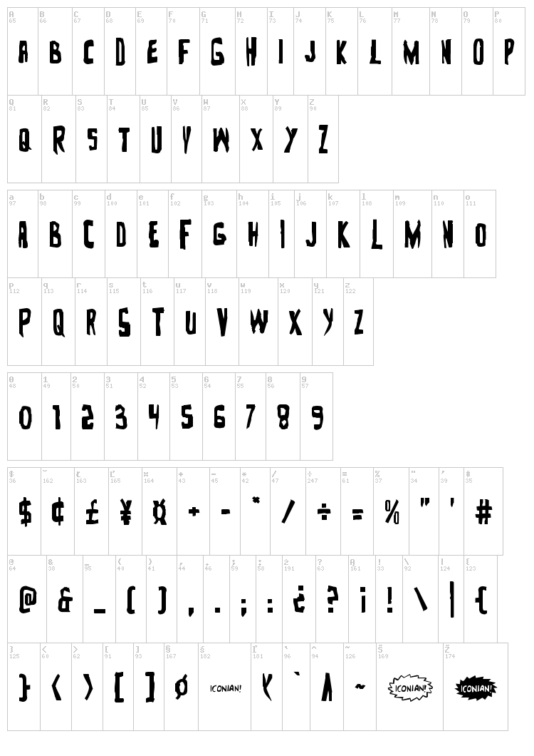 Zakenstein font map