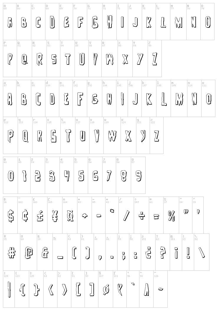 Zakenstein font map