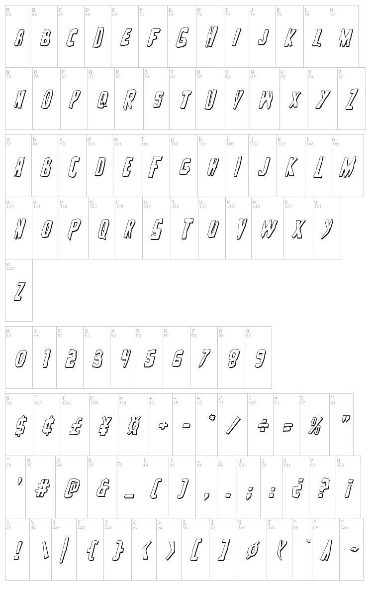 Zakenstein font map