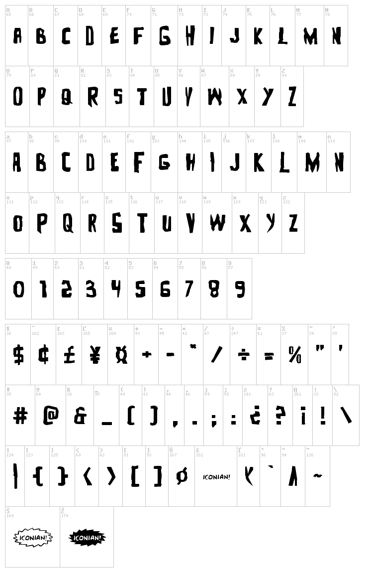Zakenstein font map