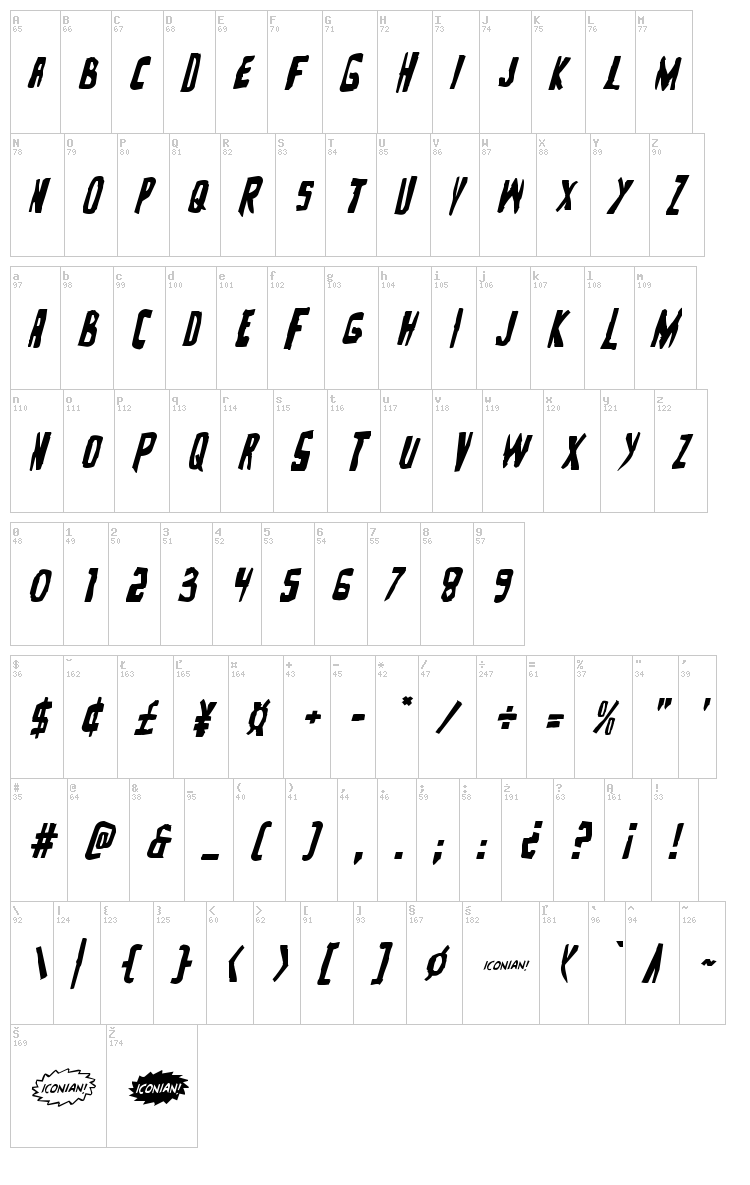 Zakenstein font map