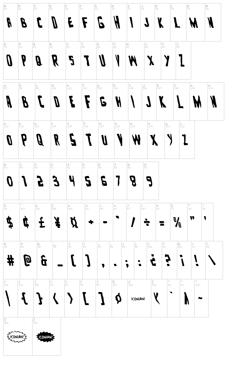 Zakenstein font map