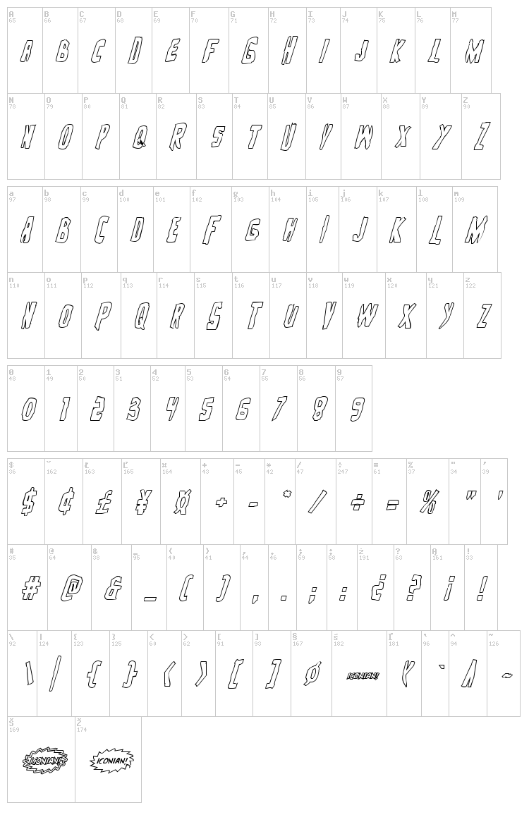 Zakenstein font map
