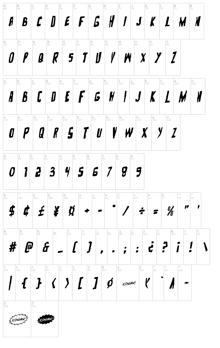 Zakenstein font map