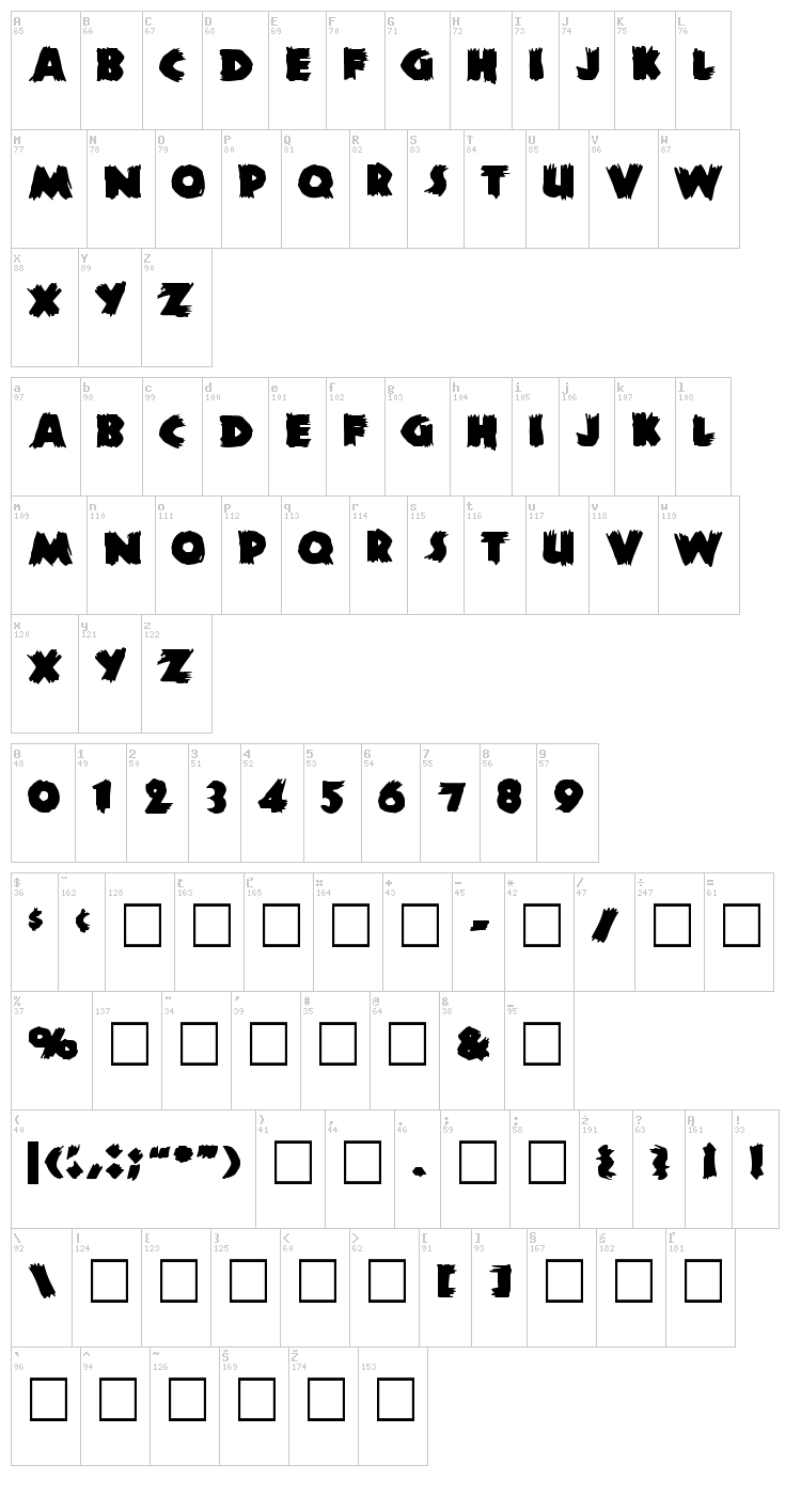 Zombie font map