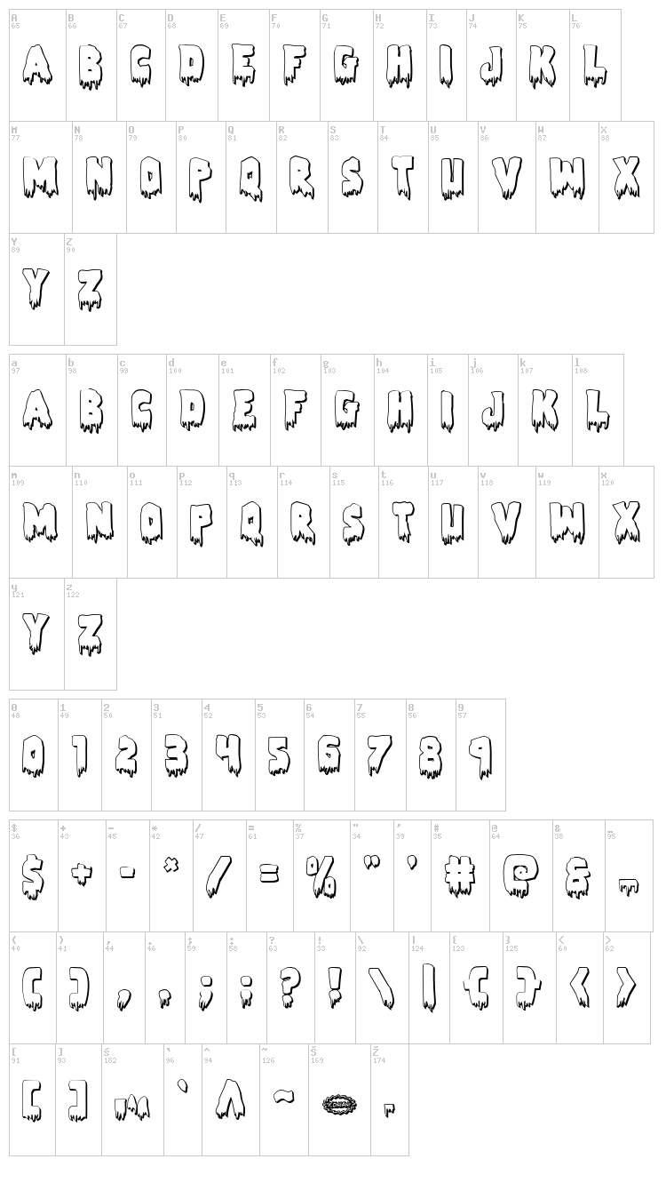 Zombie Control font map