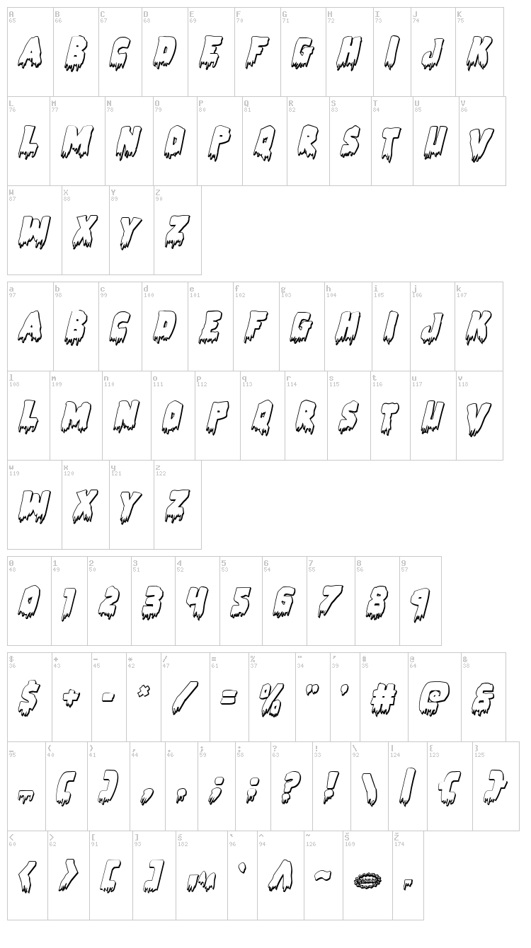 Zombie Control font map