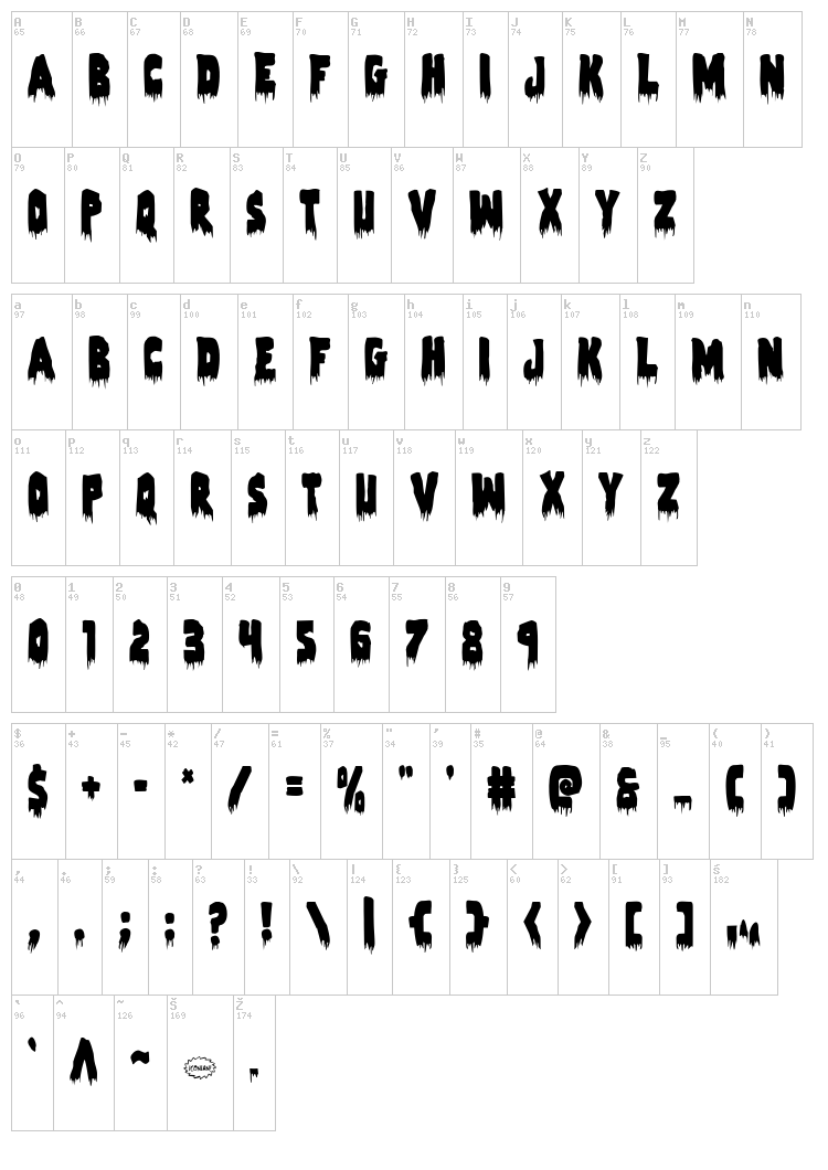 Zombie Control font map