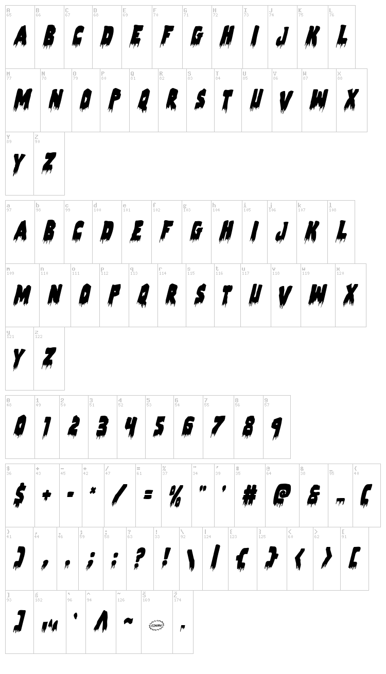 Zombie Control font map
