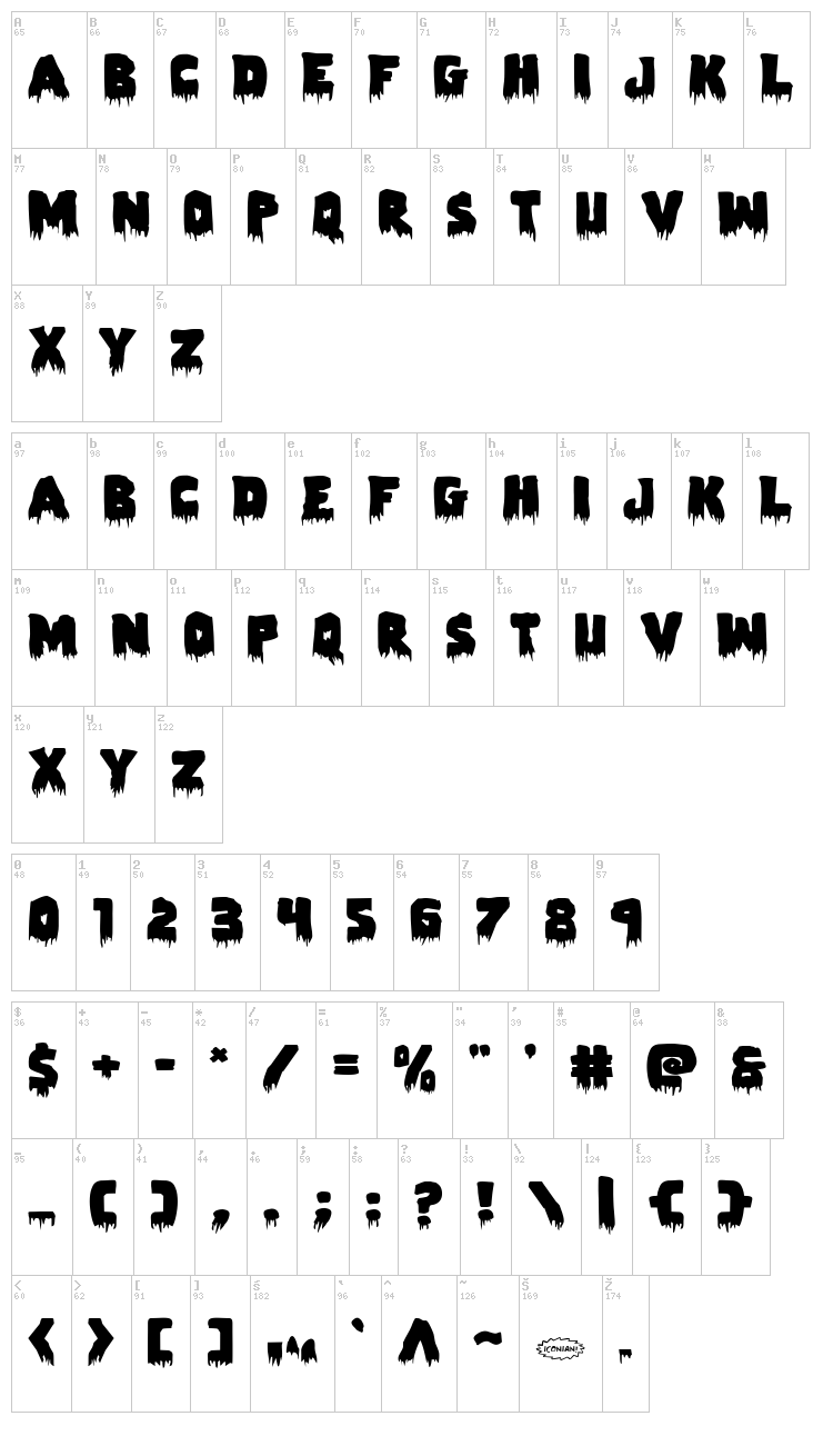 Zombie Control font map