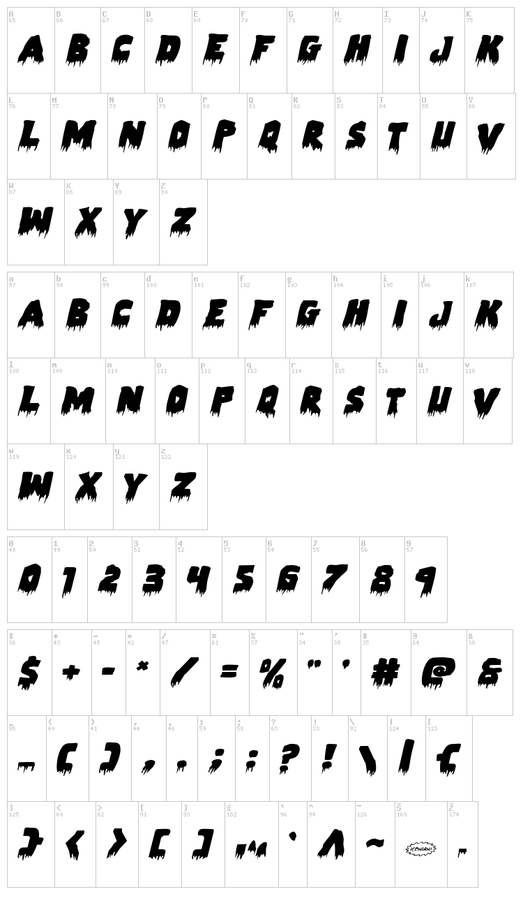 Zombie Control font map